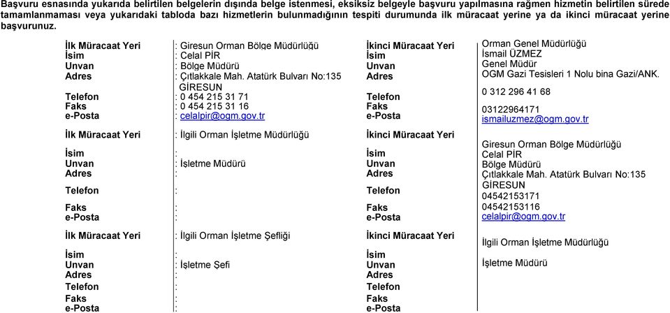 Ġlk Müracaat Yeri : Giresun Orman Bölge Müdürlüğü Ġkinci Müracaat Yeri Ġsim : Celal PİR Ġsim Unvan : Bölge Müdürü Unvan Adres : Çıtlakkale Mah.