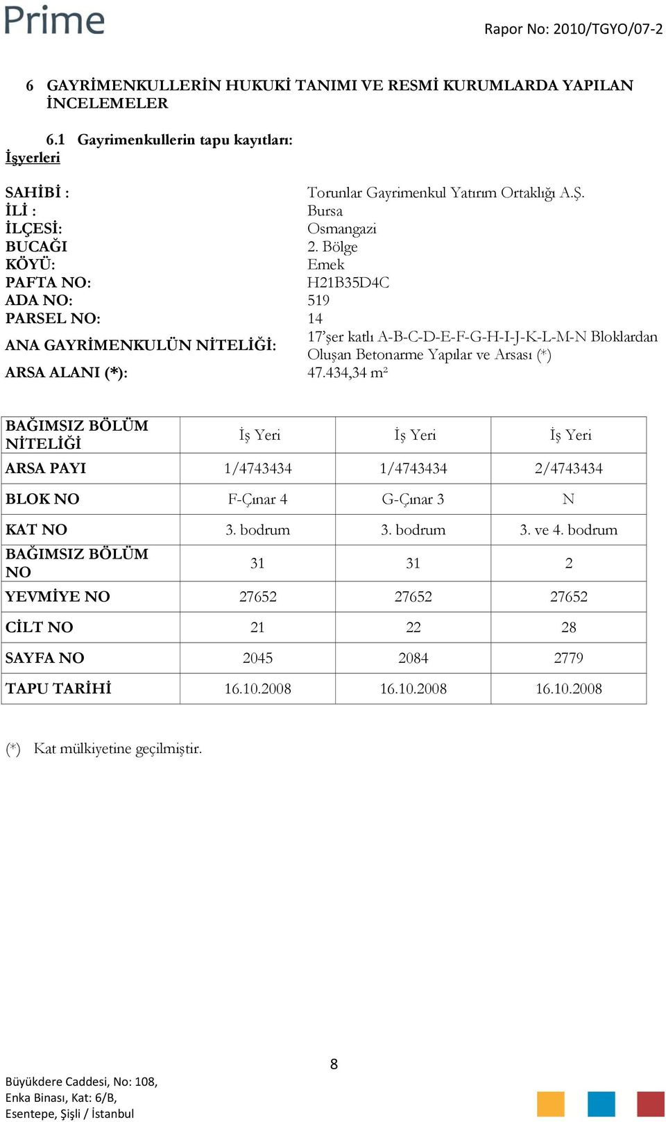 Bölge KÖYÜ: Emek PAFTA NO: H21B35D4C ADA NO: 519 PARSEL NO: 14 ANA GAYRİMENKULÜN NİTELİĞİ: 17 şer katlı A-B-C-D-E-F-G-H-I-J-K-L-M-N Bloklardan Oluşan Betonarme Yapılar ve Arsası (*) ARSA