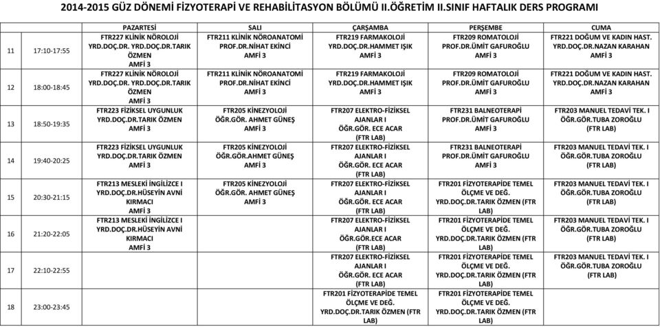 22:10-22:55 18 23:00-23:45 PAZARTESİ SALI ÇARŞAMBA PERŞEMBE CUMA FTR211 KLİNİK NÖROANATOMİ FTR219 FARMAKOLOJİ YRD.DOÇ.DR.