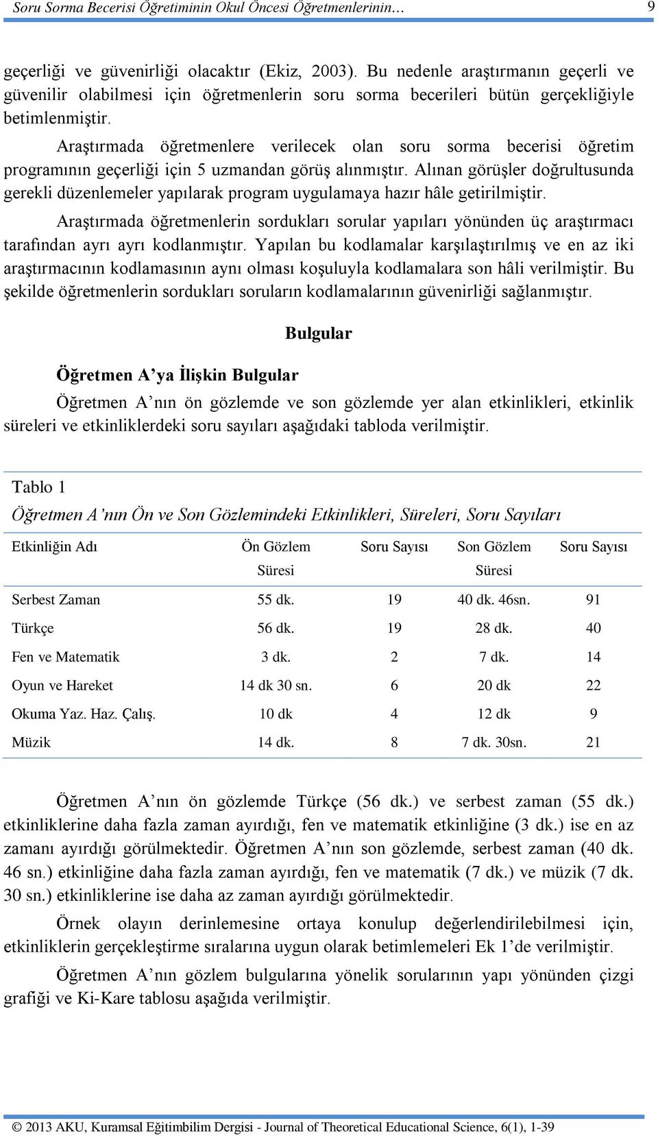 Araştırmada öğretmenlere verilecek olan soru sorma becerisi öğretim programının geçerliği için 5 uzmandan görüş alınmıştır.