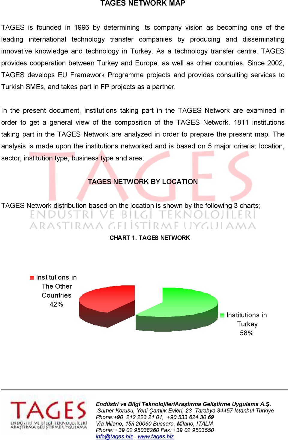 Since 2002, TAGES develops EU Framework Programme projects and provides consulting services to Turkish SMEs, and takes part in FP projects as a partner.