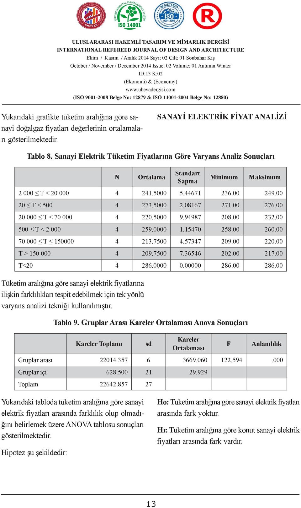 Sanayi Elektrik 1 Kilis 7 Tüketim Aralık Üniversitesi, Fiyatlarına Elektrik-Enerji Göre Bölümü Varyans Analiz Sonuçları Özet : 2012-2014 Yılları arasındaki TUİK verileri kullanılarak Standart