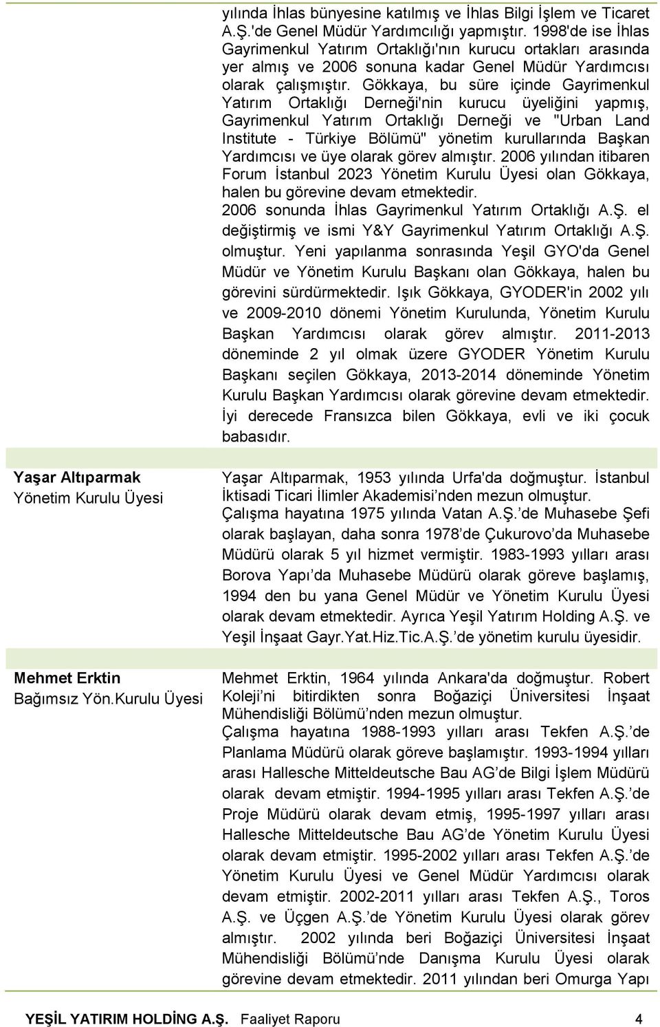 Gökkaya, bu süre içinde Gayrimenkul Yatırım Ortaklığı Derneği'nin kurucu üyeliğini yapmış, Gayrimenkul Yatırım Ortaklığı Derneği ve "Urban Land Institute - Türkiye Bölümü" yönetim kurullarında Başkan