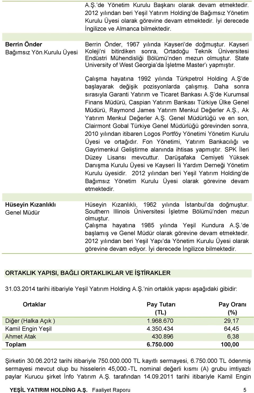 Kayseri Koleji ni bitirdiken sonra, Ortadoğu Teknik Üniversitesi Endüstri Mühendisliği Bölümü nden mezun olmuştur. State University of West Georgia da İşletme Master ı yapmıştır.