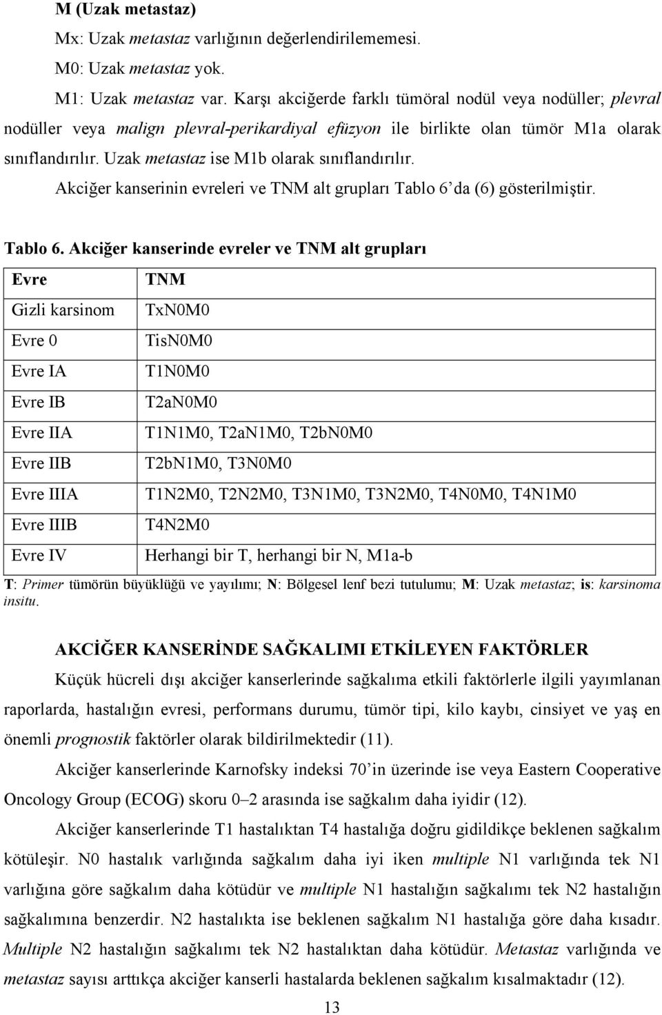 Uzak metastaz ise M1b olarak sınıflandırılır. Akciğer kanserinin evreleri ve TNM alt grupları Tablo 6 