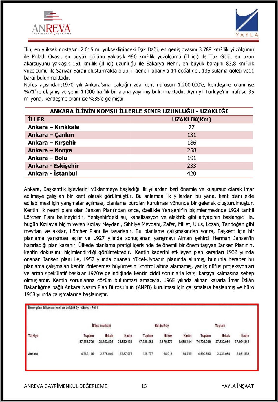 lik (İl içi) uzunluğu ile Sakarya Nehri, en büyük barajını 83,8 km².lik yüzölçümü ile Sarıyar Barajı oluşturmakta olup, il geneli itibarıyla 14 doğal göl, 136 sulama göleti ve11 baraj bulunmaktadır.