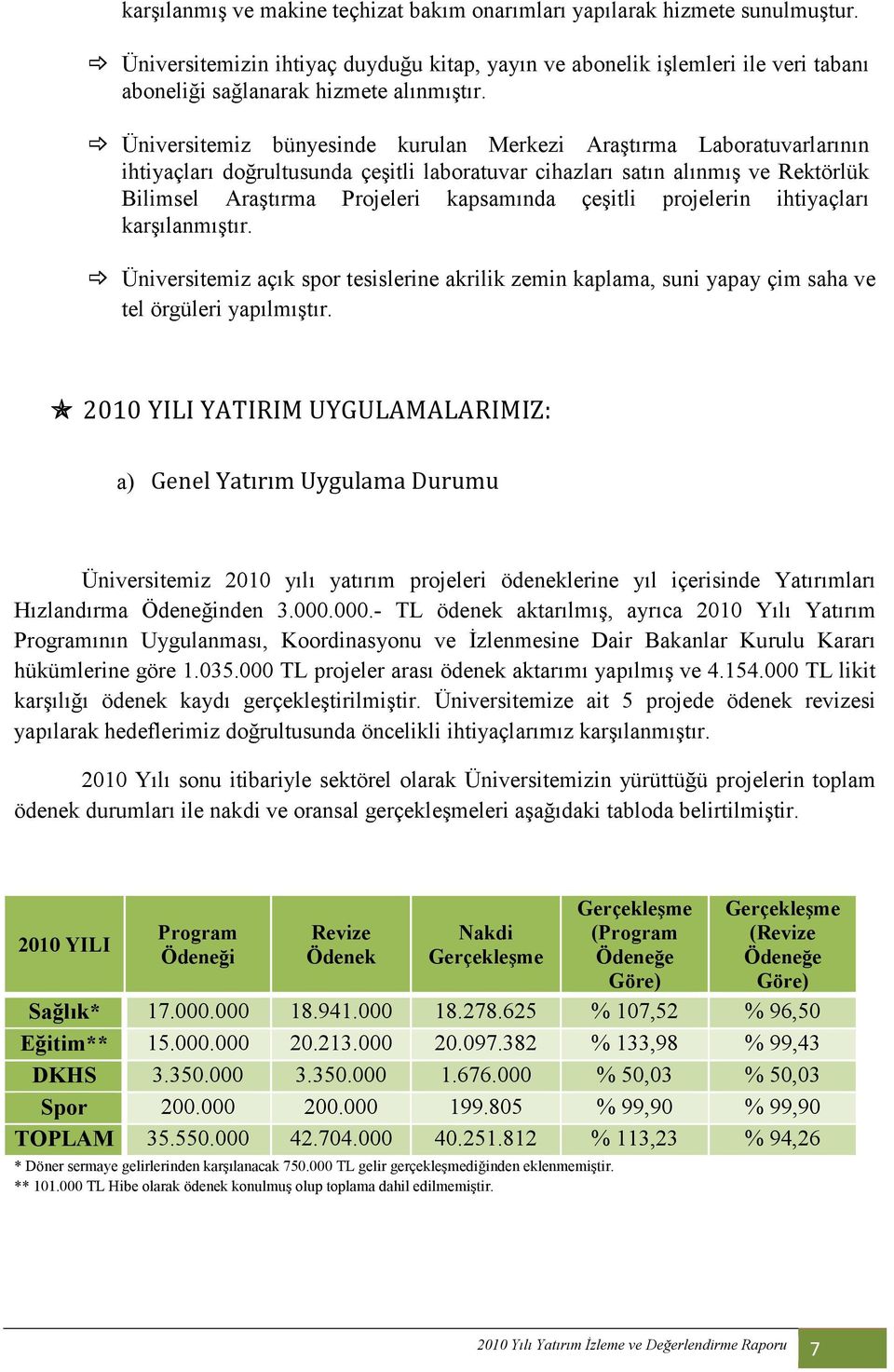 Üniversitemiz bünyesinde kurulan Merkezi Araştırma Laboratuvarlarının ihtiyaçları doğrultusunda çeşitli laboratuvar cihazları satın alınmış ve Rektörlük Bilimsel Araştırma Projeleri kapsamında