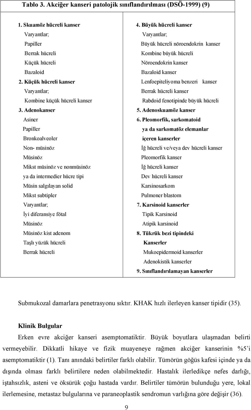 Adenokanser Asiner Papiller Bronkoalveoler Non- müsinöz Müsinöz Mikst müsinöz ve nonmüsinöz ya da intermedier hücre tipi Müsin salgılayan solid Mikst subtipler Varyantlar; İyi diferansiye fötal