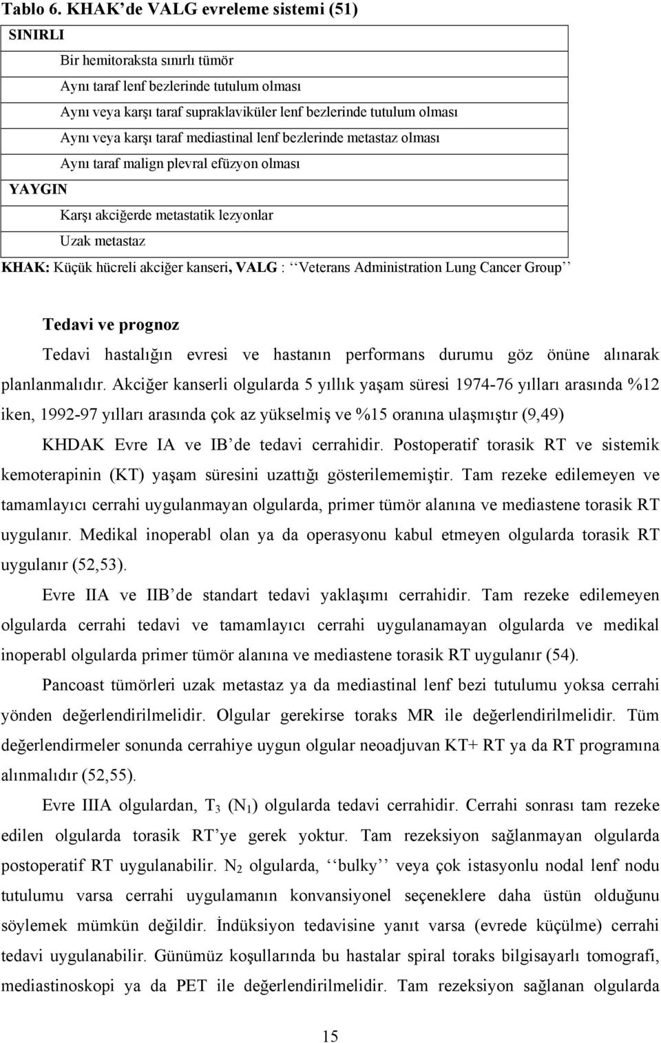 karşı taraf mediastinal lenf bezlerinde metastaz olması Aynı taraf malign plevral efüzyon olması YAYGIN Karşı akciğerde metastatik lezyonlar Uzak metastaz KHAK: Küçük hücreli akciğer kanseri, VALG :