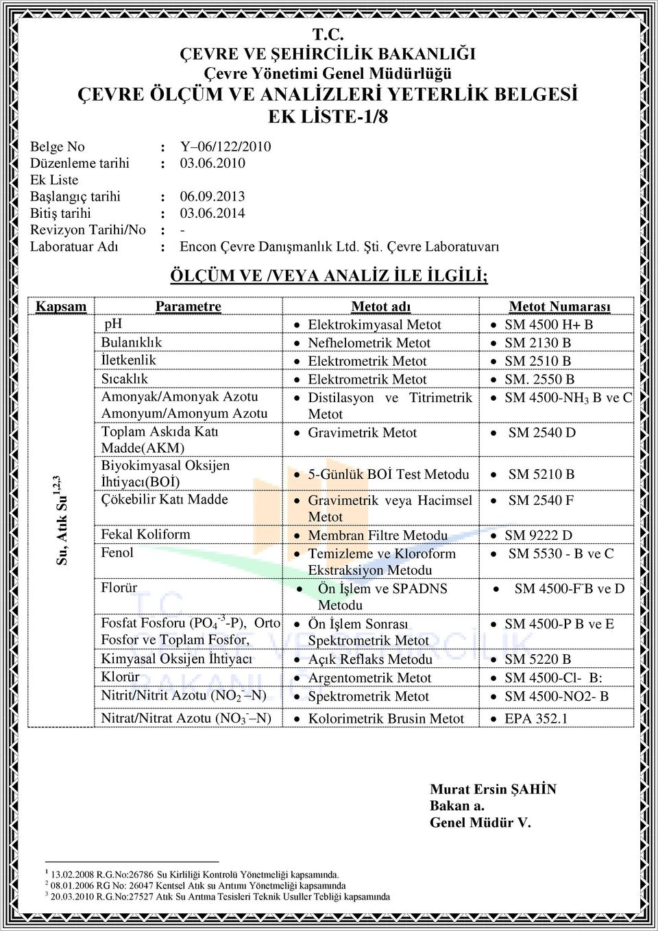 5-Günlük BOİ Test SM 5210 B Çökebilir Katı Madde Gravimetrik veya Hacimsel SM 2540 F Metot Fekal Koliform Membran Filtre SM 9222 D Fenol Temizleme ve Kloroform SM 5530 - B ve C Ekstraksiyon Florür Ön