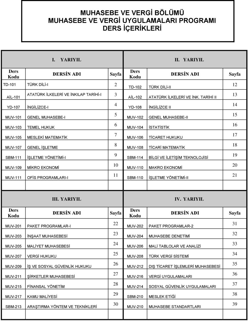 TARİHİ II 13 YD-107 İNGİLİZCE-I 4 YD-108 İNGİLİZCE II 14 MUV-101 GENEL MUHASEBE-I 5 MUV-102 GENEL MUHASEBE-II 15 MUV-103 TEMEL HUKUK 6 MUV-104 İSTATİSTİK 16 MUV-105 MESLEKİ MATEMATİK 7 MUV-106