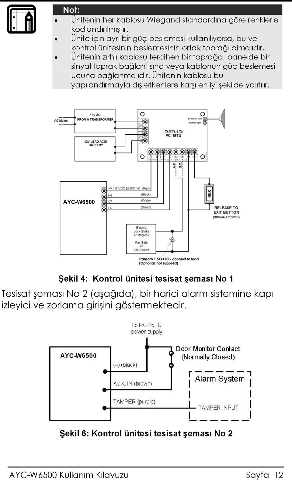 Ünitenin zırhlı kablosu tercihen bir toprağa, panelde bir sinyal toprak bağlantısına veya kablonun güç beslemesi ucuna bağlanmalıdır.