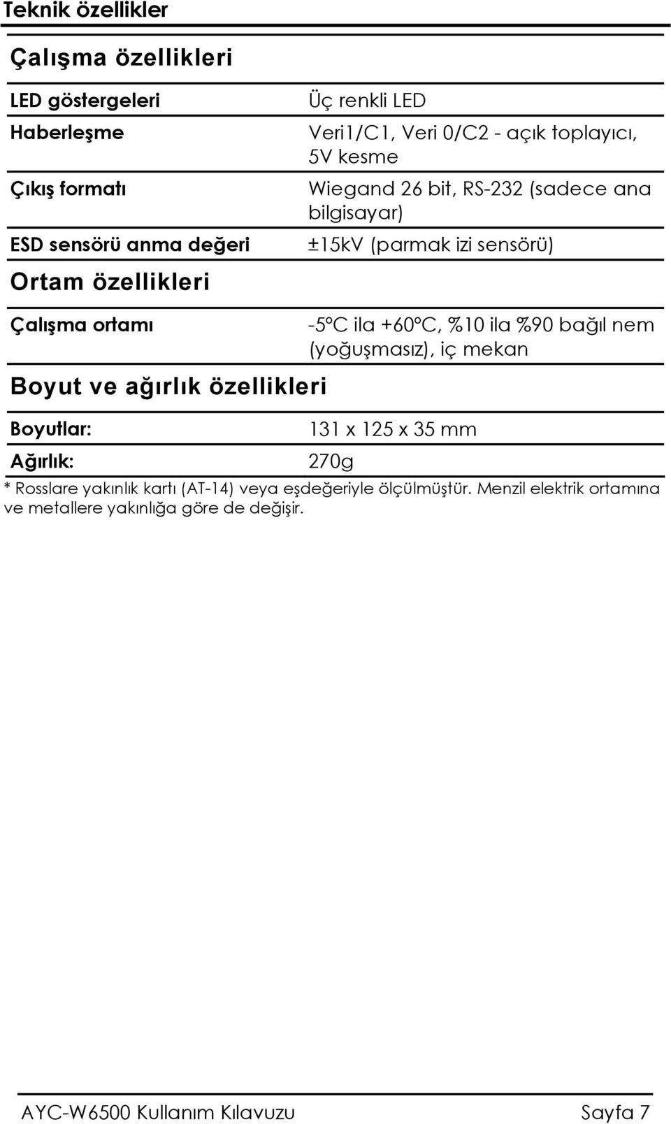 ve ağırlık özellikleri Boyutlar: Ağırlık: -5ºC ila +60ºC, %10 ila %90 bağıl nem (yoğuşmasız), iç mekan 131 x 125 x 35 mm 270g * Rosslare