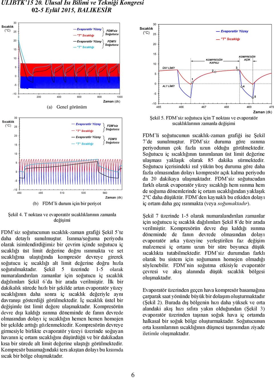 Isınma/soğuma periyodu olarak isimlendirdiğimiz bir çevrim içinde soğutucu iç sıcaklığı üst limit değerine doğru ısınmakta ve set sıcaklığına ulaştığında kompresör devreye girerek soğutucu iç