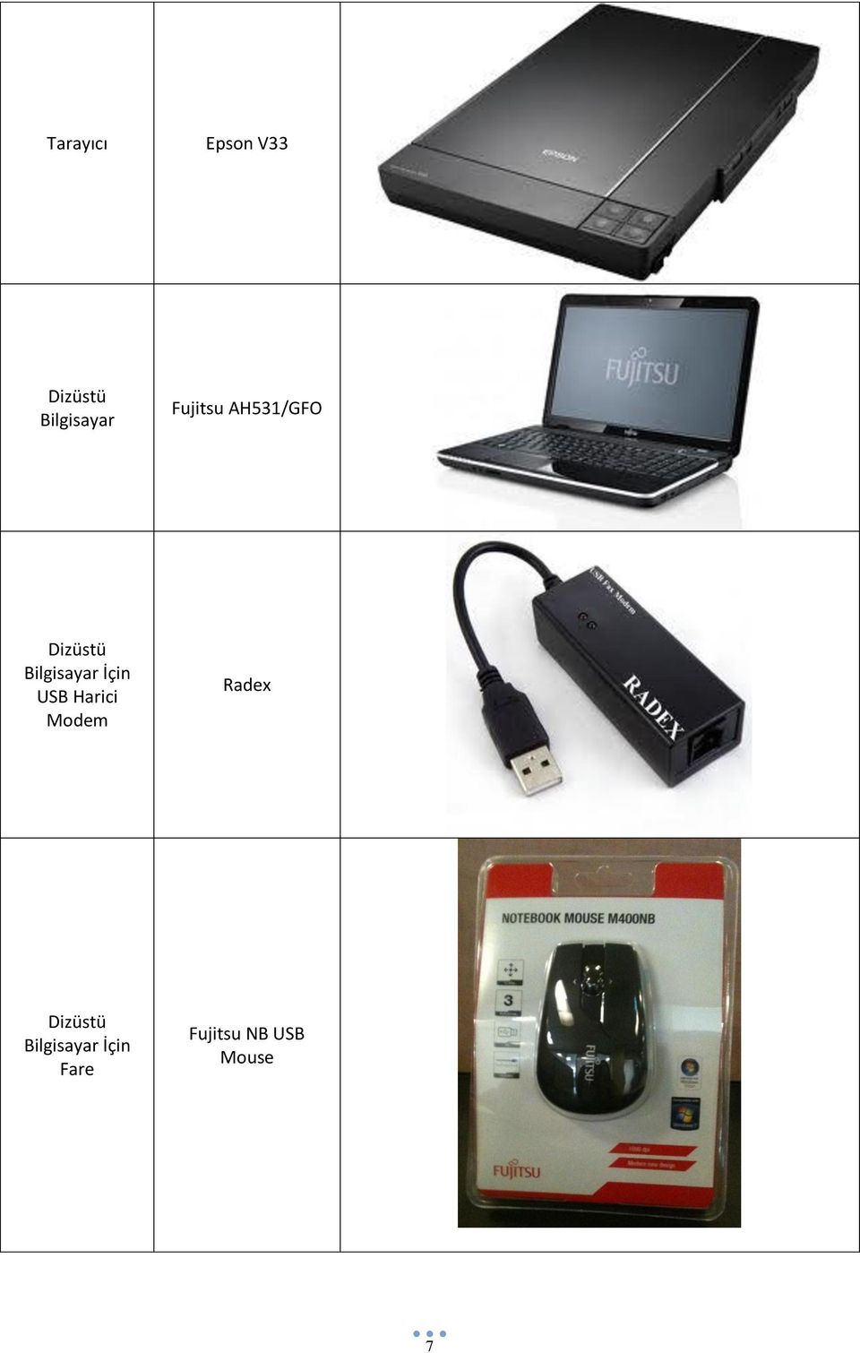 İçin USB Harici Modem Radex Dizüstü