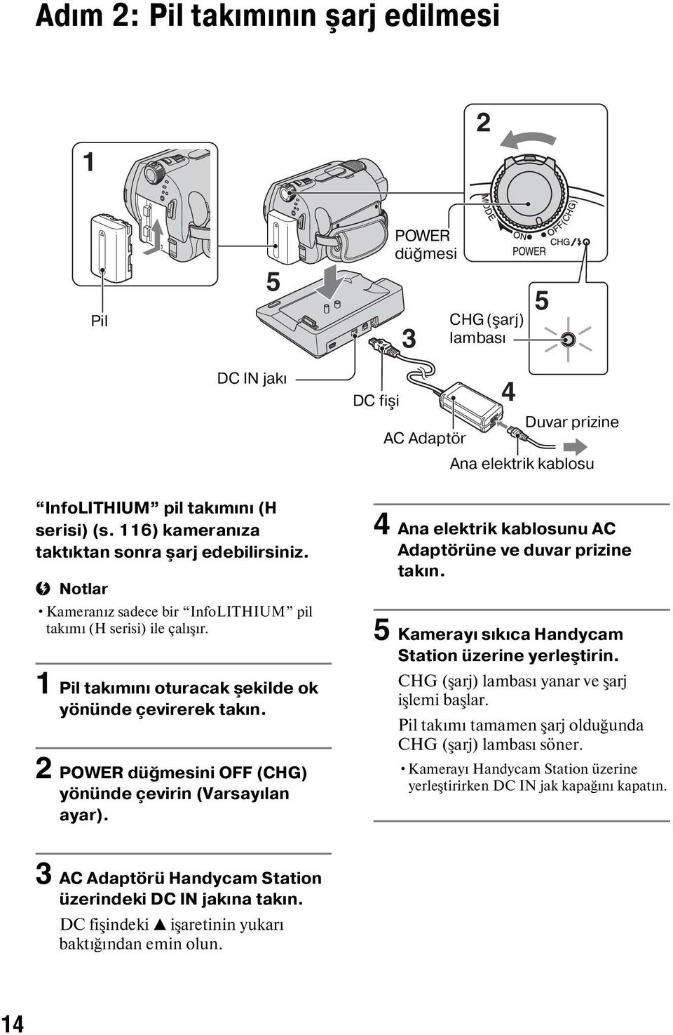 2 POWER düğmesini OFF (CHG) yönünde çevirin (Varsayılan ayar). 4 DC fişi Duvar prizine AC Adaptör Ana elektrik kablosu 4 Ana elektrik kablosunu AC Adaptörüne ve duvar prizine takın.