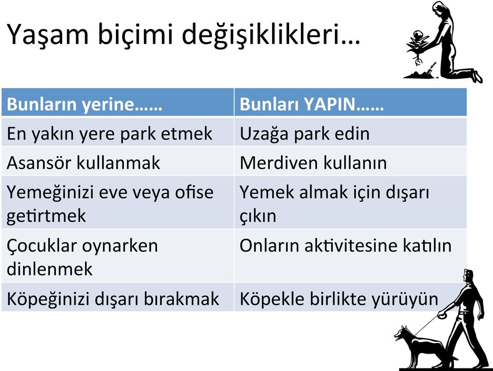 Köpeğinizi dışarı bırakmak Bunları YAPIN Uzağa park edin Merdiven kullanın