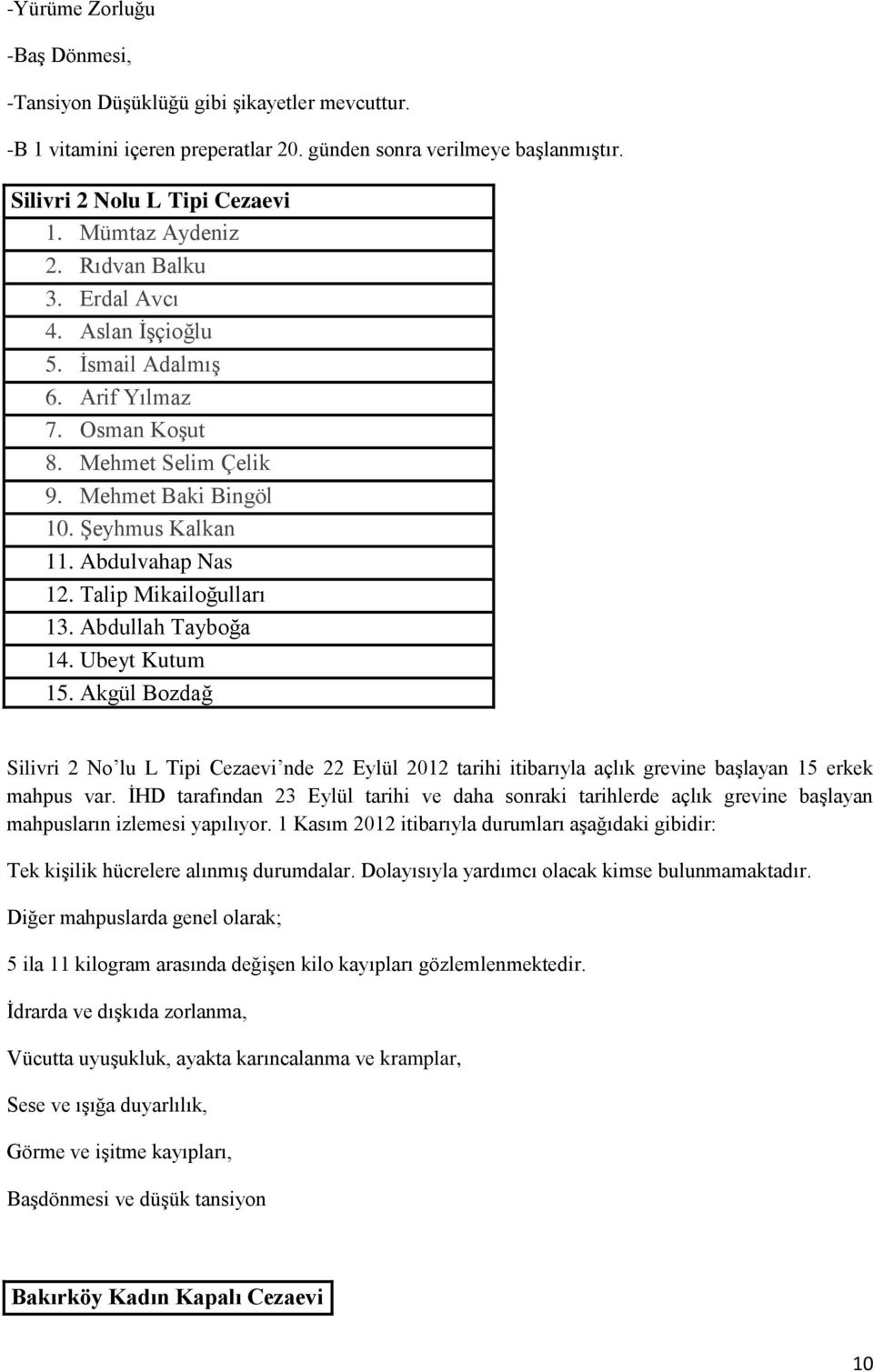 Talip Mikailoğulları 13. Abdullah Tayboğa 14. Ubeyt Kutum 15. Akgül Bozdağ Silivri 2 No lu L Tipi Cezaevi nde 22 Eylül 2012 tarihi itibarıyla açlık grevine başlayan 15 erkek mahpus var.