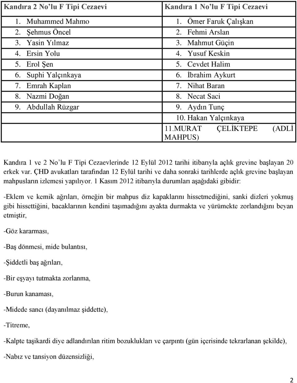 MURAT ÇELİKTEPE (ADLİ MAHPUS) Kandıra 1 ve 2 No lu F Tipi Cezaevlerinde 12 Eylül 2012 tarihi itibarıyla açlık grevine başlayan 20 erkek var.