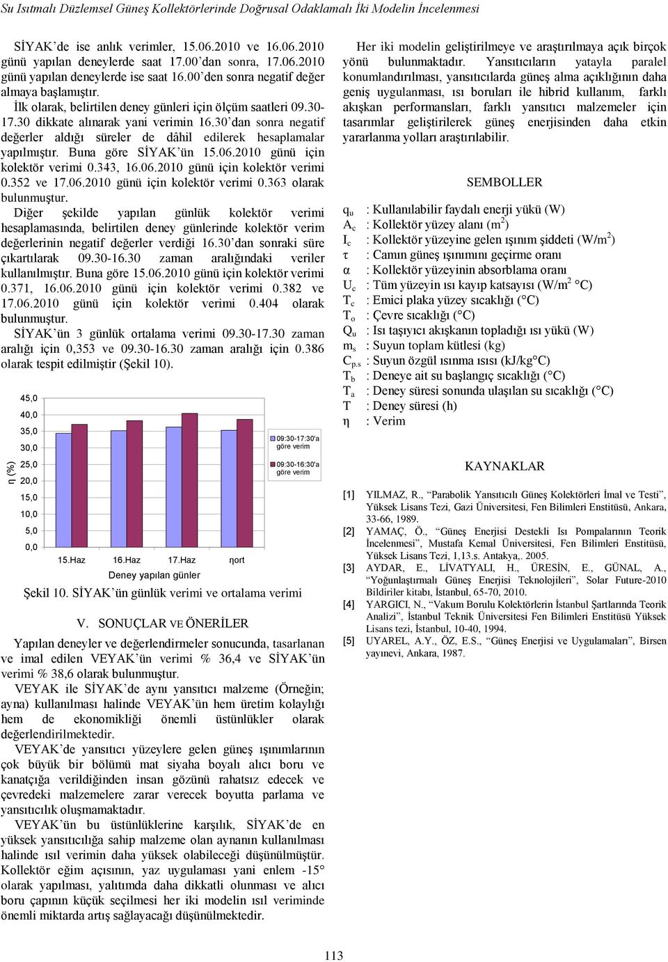 3 dan sonra negatif değerler aldığı süreler de dâhil edilerek hesaplamalar yapılmıģtır. Buna göre SĠYAK ün 1.6.21 günü için kolektör verimi.343, 16.6.21 günü için kolektör verimi.32 ve 17.6.21 günü için kolektör verimi.363 olarak bulunmuģtur.