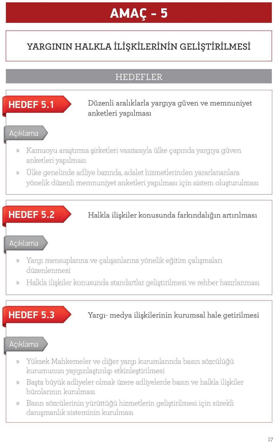 hizmetlerinden yararlananlara yönelik düzenli memnuniyet anketleri yapılması için sistem oluşturulması HEDEF 5.