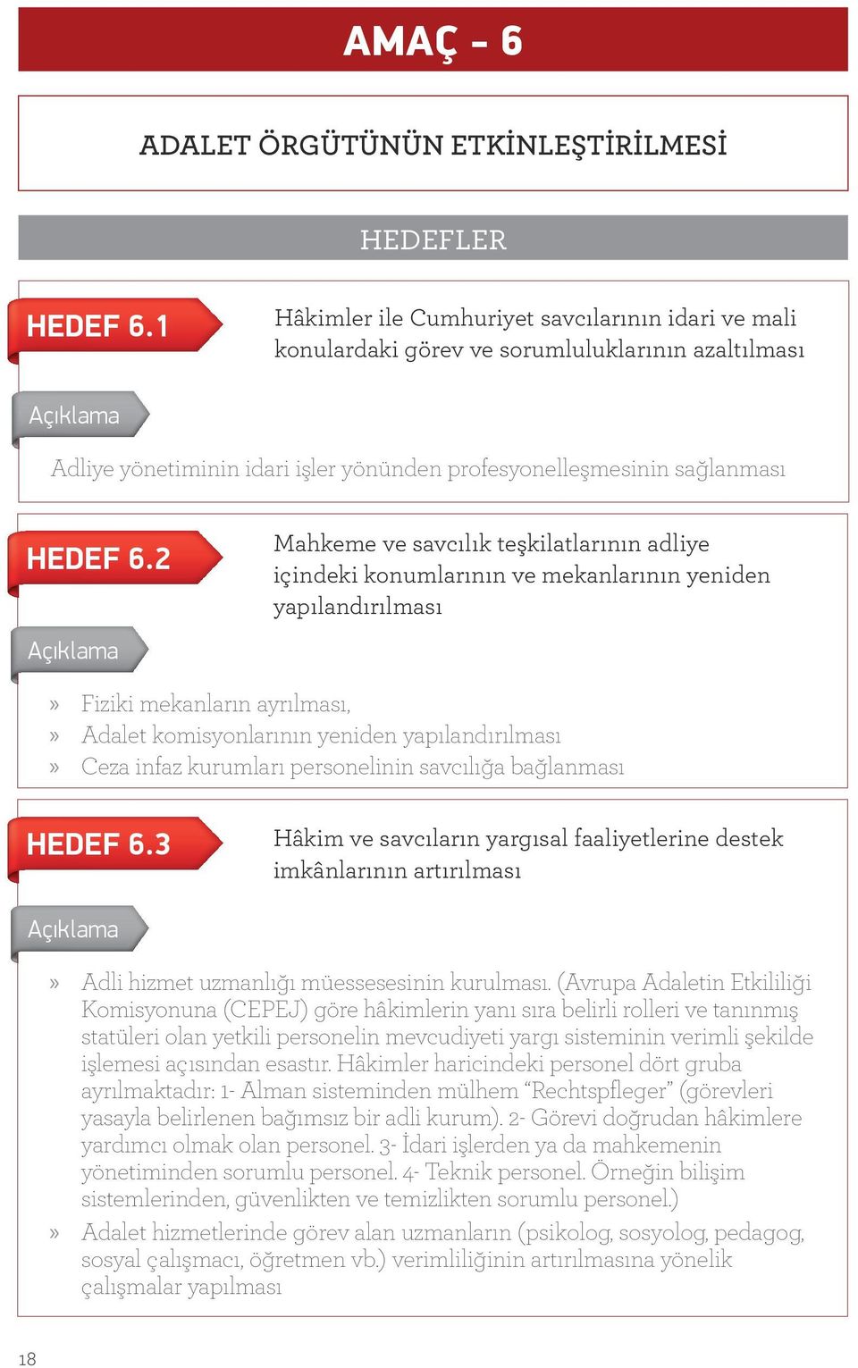 2 Mahkeme ve savcılık teşkilatlarının adliye içindeki konumlarının ve mekanlarının yeniden yapılandırılması Fiziki mekanların ayrılması, Adalet komisyonlarının yeniden yapılandırılması Ceza infaz