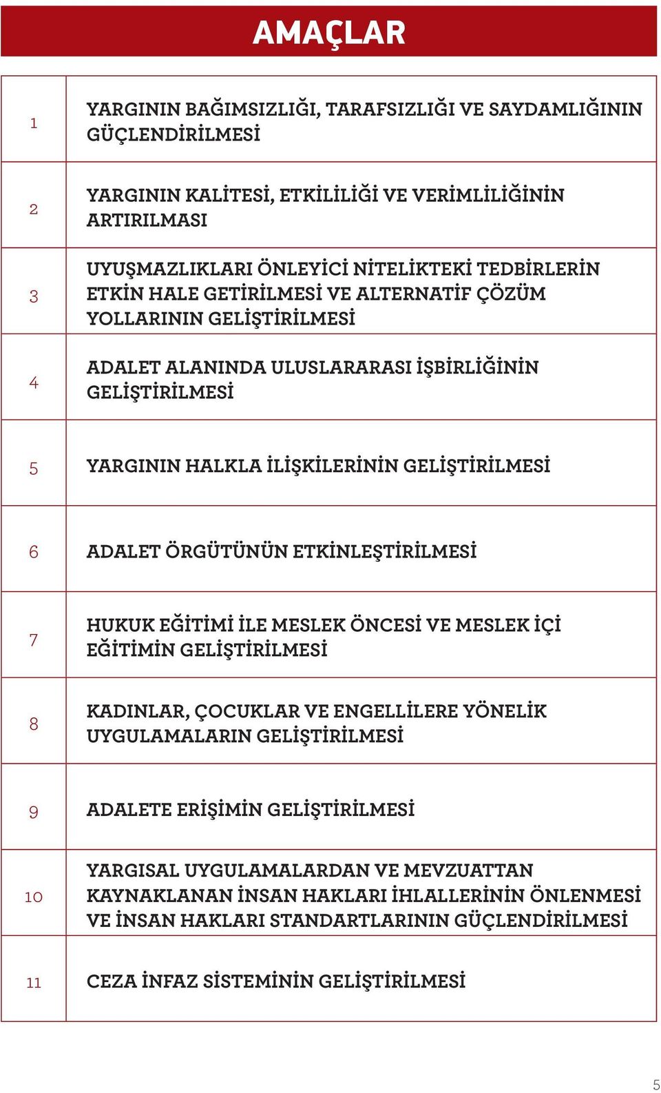 ADALET ÖRGÜTÜNÜN ETKİNLEŞTİRİLMESİ 7 HUKUK EĞİTİMİ İLE MESLEK ÖNCESİ VE MESLEK İÇİ EĞİTİMİN GELİŞTİRİLMESİ 8 KADINLAR, ÇOCUKLAR VE ENGELLİLERE YÖNELİK UYGULAMALARIN GELİŞTİRİLMESİ 9 ADALETE