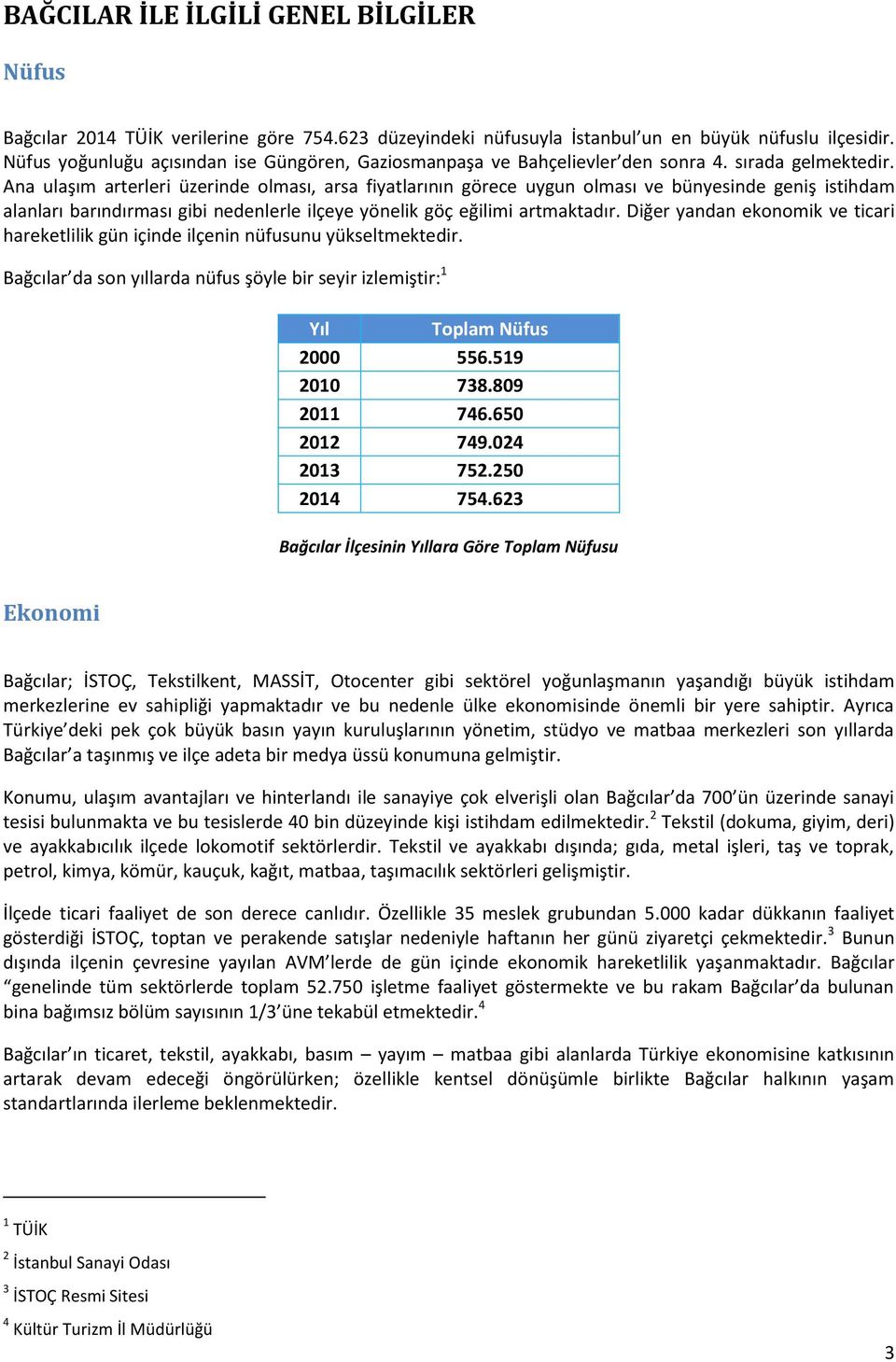 Ana ulaşım arterleri üzerinde olması, arsa fiyatlarının görece uygun olması ve bünyesinde geniş istihdam alanları barındırması gibi nedenlerle ilçeye yönelik göç eğilimi artmaktadır.