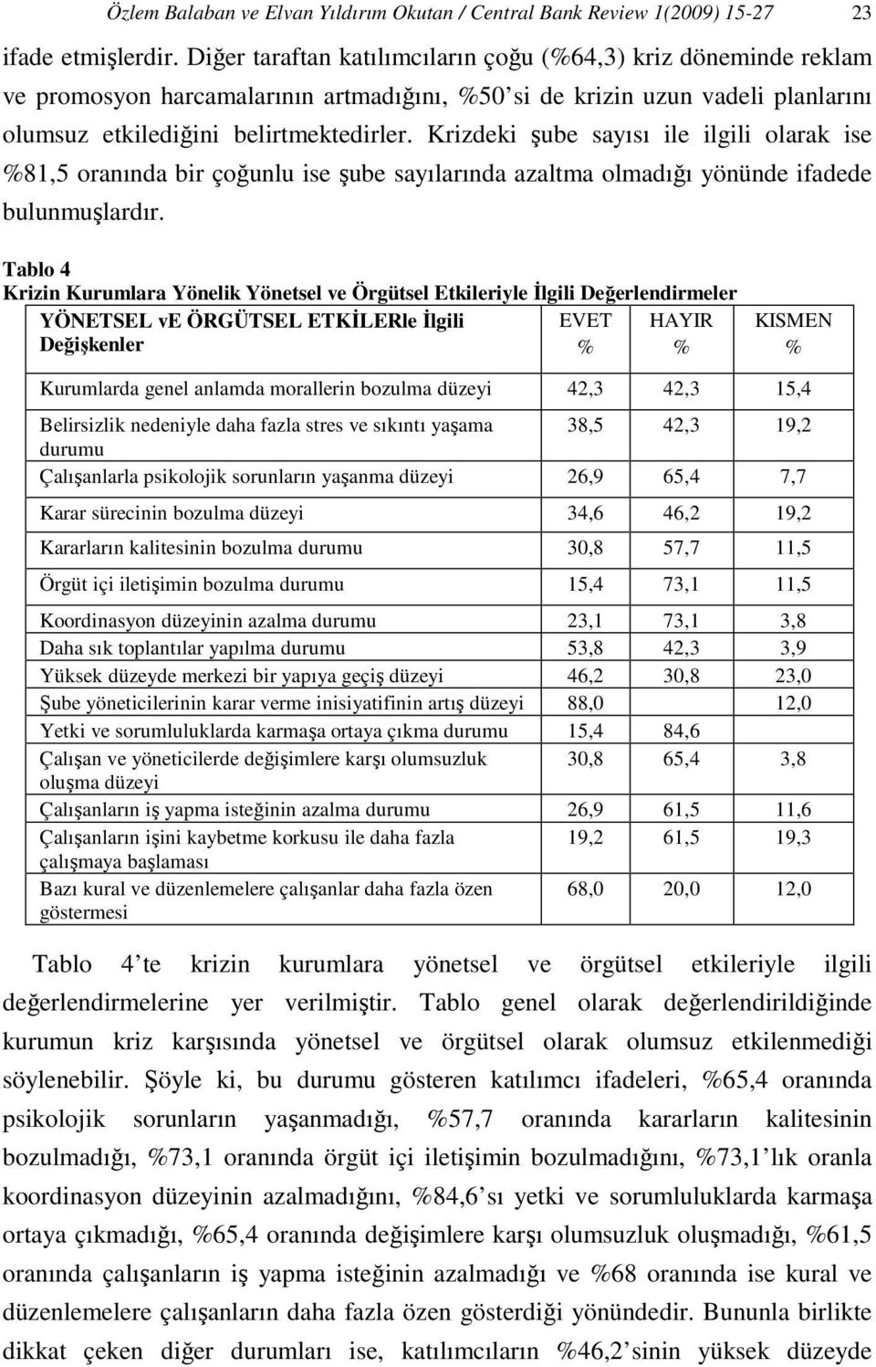 Krizdeki şube sayısı ile ilgili olarak ise 81,5 oranında bir çoğunlu ise şube sayılarında azaltma olmadığı yönünde ifadede bulunmuşlardır.