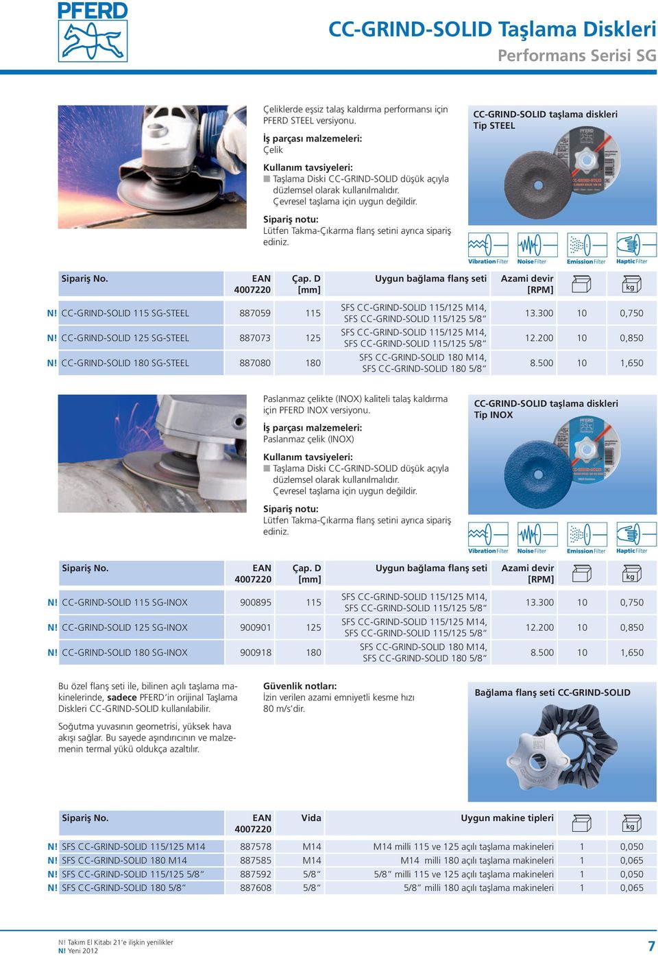 Sipariş notu: Lütfen Takma-Çıkarma flanş setini ayrıca sipariş ediniz. CC-GRIND-SOLID taşlama diskleri Tip STEEL Çap. D [mm] N! CC-GRIND-SOLID 115 SG-STEEL 887059 115 N!