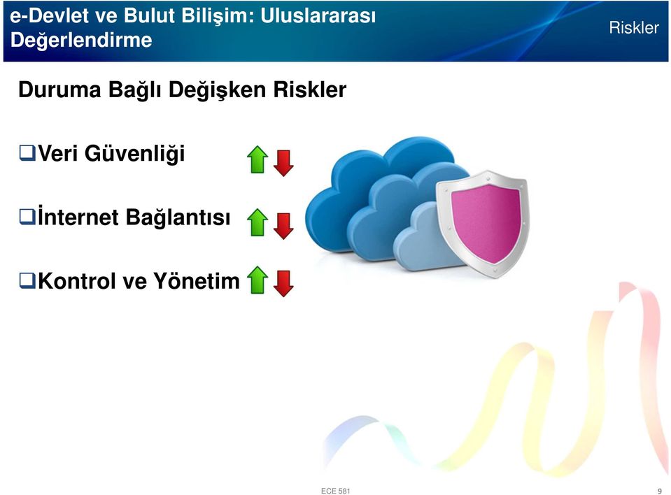 Güvenliği İnternet