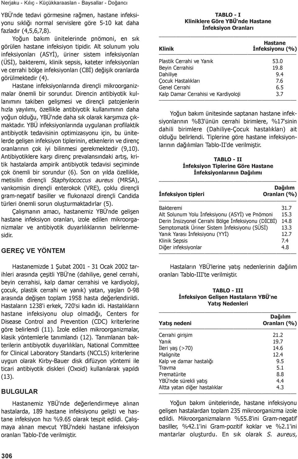 Alt solunum yolu infeksiyonları (ASYİ), üriner sistem infeksiyonları (ÜSİ), bakteremi, klinik sepsis, kateter infeksiyonları ve cerrahi bölge infeksiyonları (CBİ) değişik oranlarda görülmektedir (4).