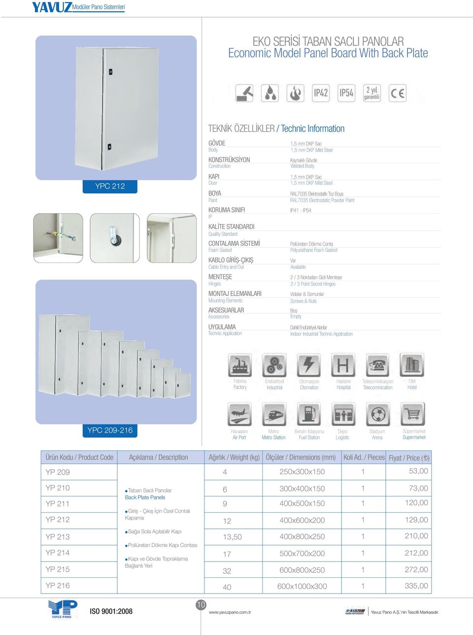 Quality Standard CONTALAMA SİSTEMİ Pliüretan Dökme Cnta Fam Gasket Plyurathane Fam Gasket KABLO GİRİȘ-ÇIKIȘ Var Cable Entry and Out Available MENTEȘE 2 / 3 Nktadan Gizli Menteșe Hinges 2 / 3 Pint