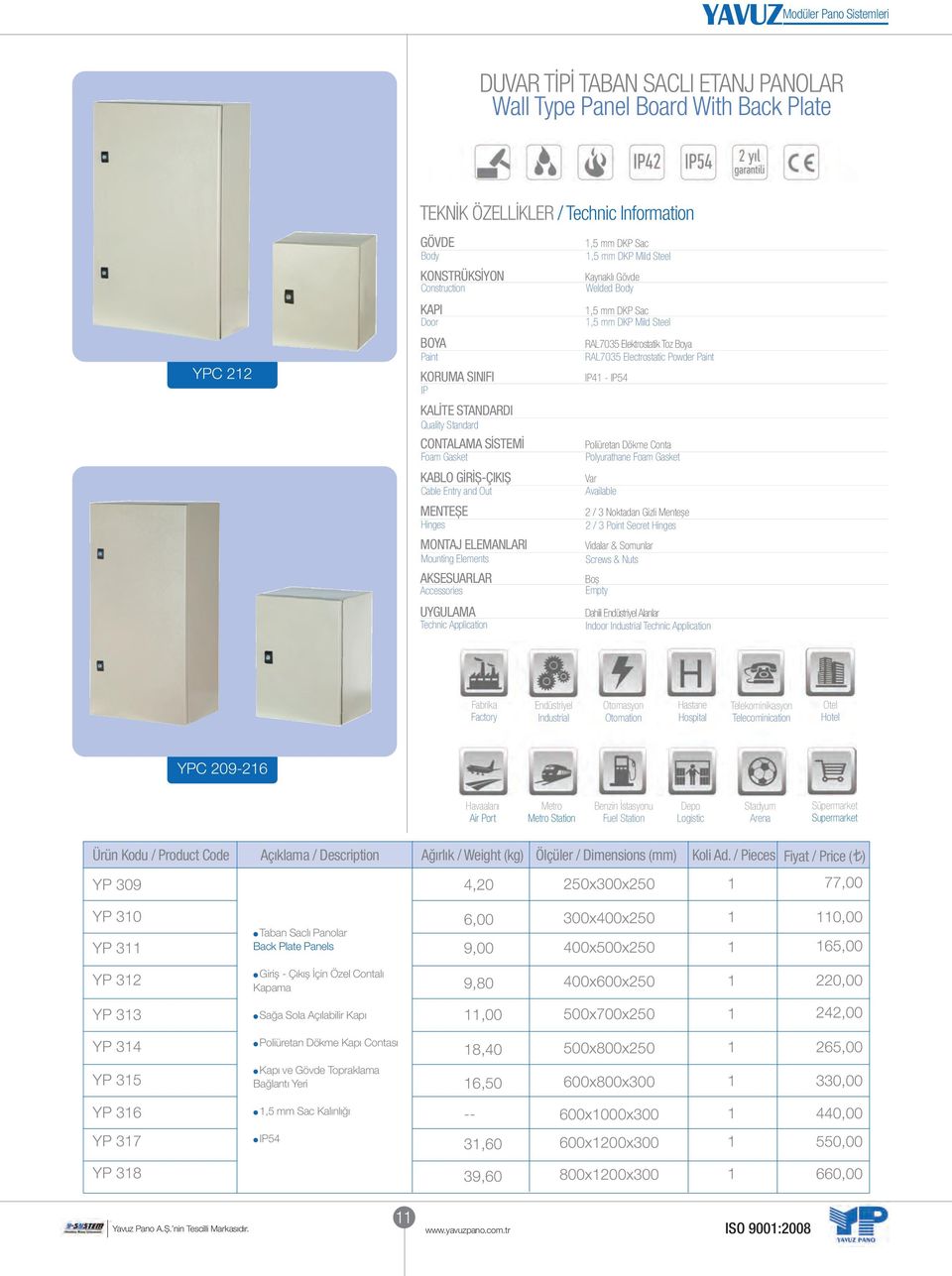 STANDARDI Quality Standard CONTALAMA SİSTEMİ Pliüretan Dökme Cnta Fam Gasket Plyurathane Fam Gasket KABLO GİRİȘ-ÇIKIȘ Var Cable Entry and Out Available MENTEȘE 2 / 3 Nktadan Gizli Menteșe Hinges 2 /