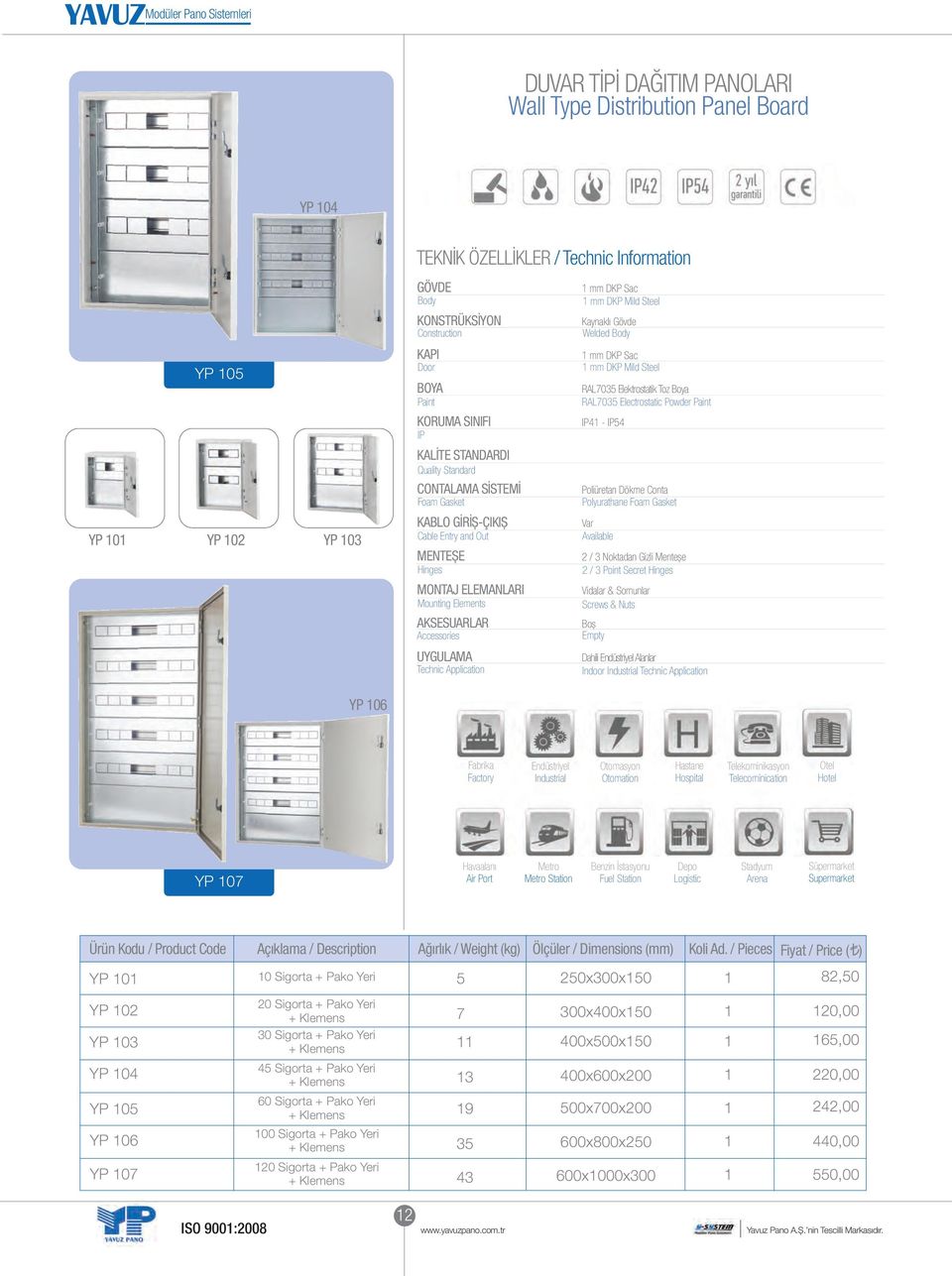 STANDARDI Quality Standard CONTALAMA SİSTEMİ Pliüretan Dökme Cnta Fam Gasket Plyurathane Fam Gasket KABLO GİRİȘ-ÇIKIȘ Var Cable Entry and Out Available MENTEȘE 2 / 3 Nktadan Gizli Menteșe Hinges 2 /