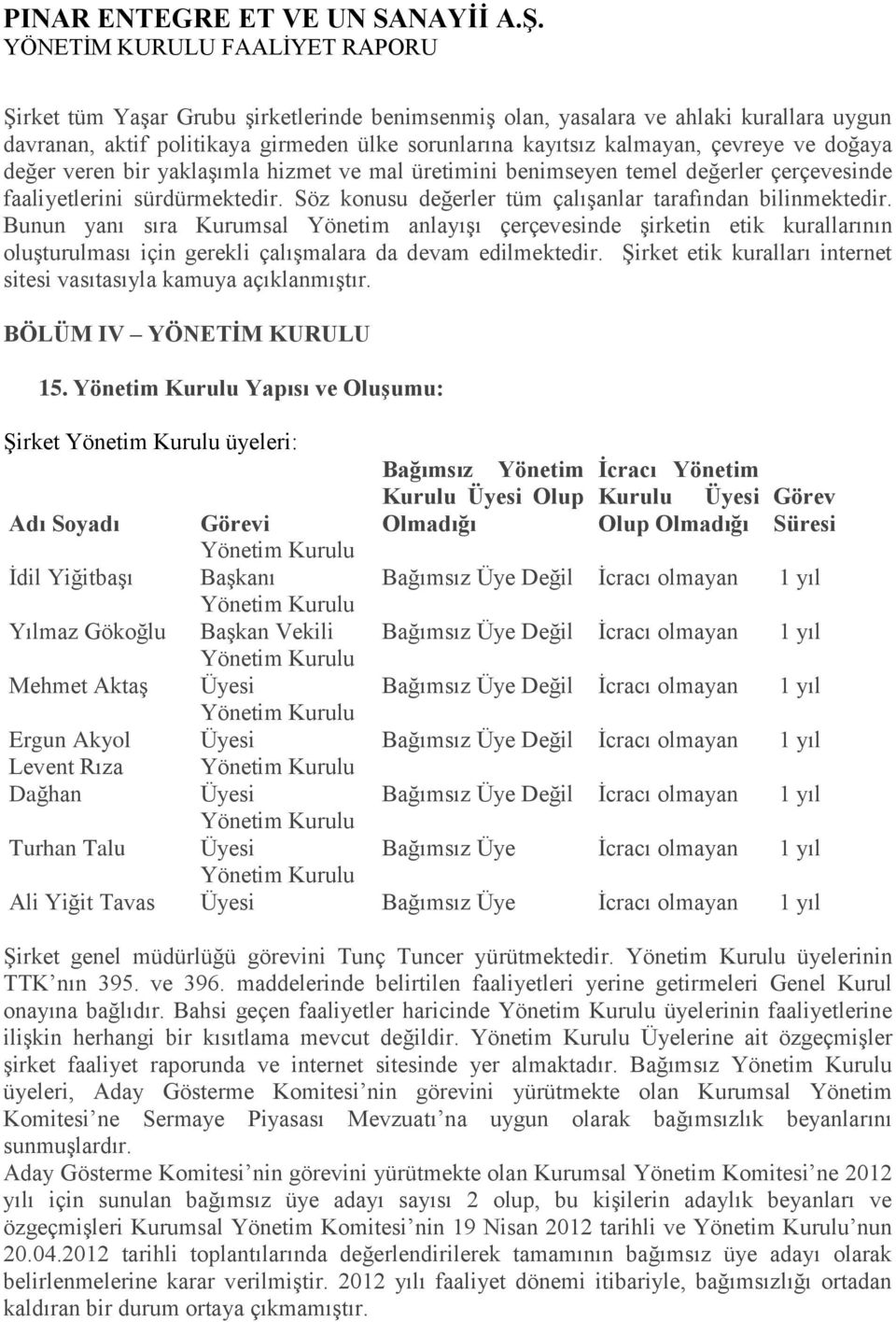 Bunun yanı sıra Kurumsal Yönetim anlayıģı çerçevesinde Ģirketin etik kurallarının oluģturulması için gerekli çalıģmalara da devam edilmektedir.