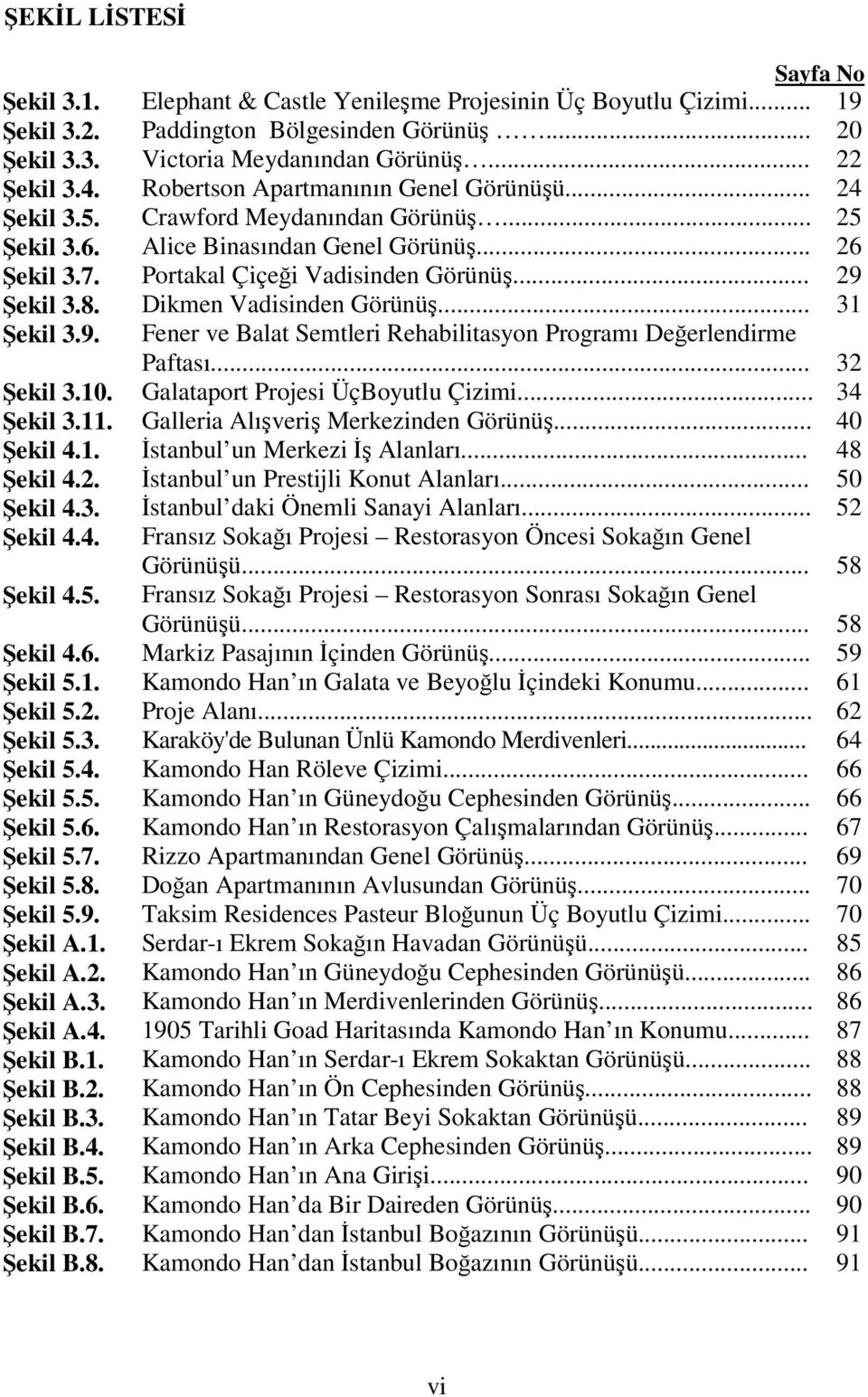 Dikmen Vadisinden Görünü... 31 ekil 3.9. Fener ve Balat Semtleri Rehabilitasyon Programı Deerlendirme Paftası... 32 ekil 3.10. Galataport Projesi ÜçBoyutlu Çizimi... 34 ekil 3.11.