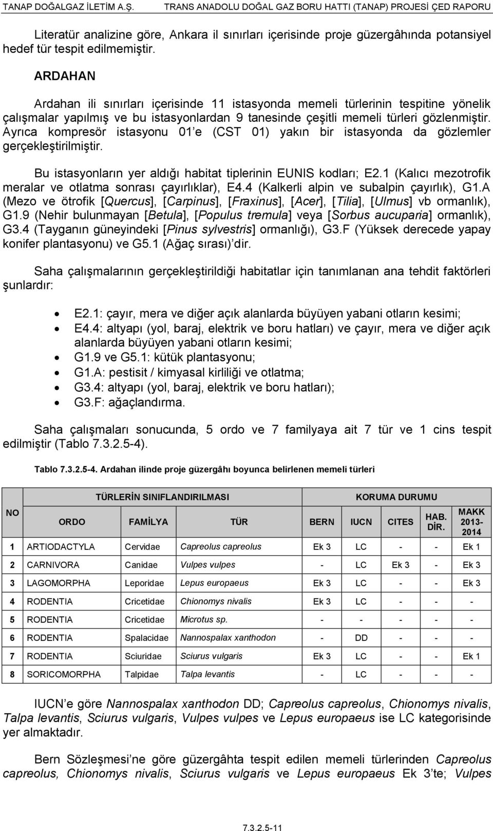 Ayrıca kompresör istasyonu 01 e (CST 01) yakın bir istasyonda da gözlemler gerçekleştirilmiştir. Bu istasyonların yer aldığı habitat tiplerinin EUNIS kodları; E2.