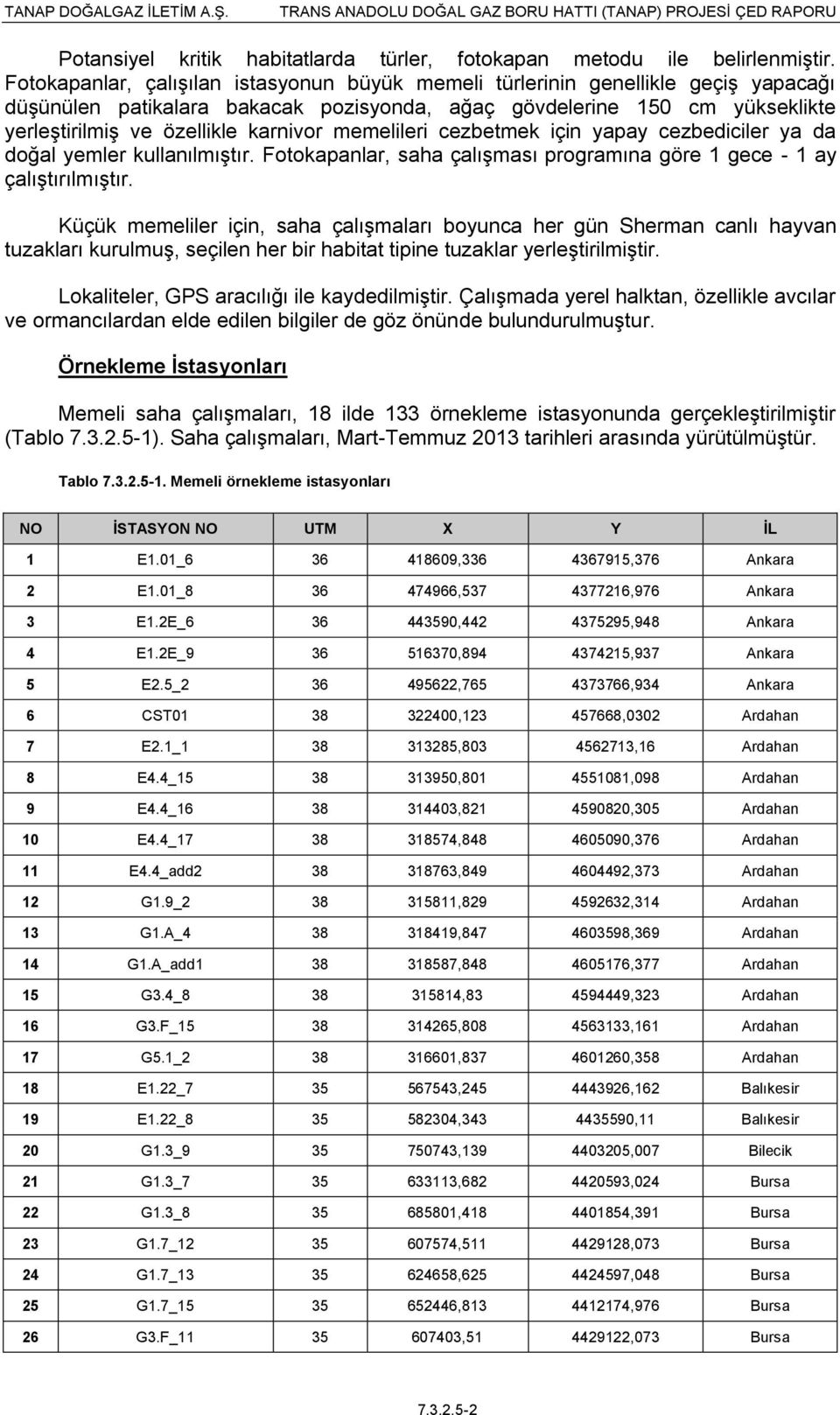 memelileri cezbetmek için yapay cezbediciler ya da doğal yemler kullanılmıştır. Fotokapanlar, saha çalışması programına göre 1 gece - 1 ay çalıştırılmıştır.