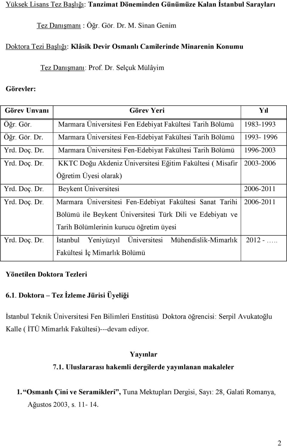 Gör. Dr. Marmara Üniversitesi Fen-Edebiyat Fakültesi Tarih Bölümü 1993-1996 Yrd. Doç. Dr. Marmara Üniversitesi Fen-Edebiyat Fakültesi Tarih Bölümü 1996-2003 Yrd. Doç. Dr. KKTC Doğu Akdeniz Üniversitesi Eğitim Fakültesi ( Misafir 2003-2006 Öğretim Üyesi olarak) Yrd.