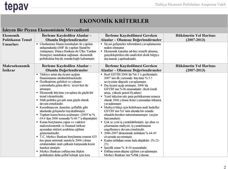 Ekonomik kararlar ad-hoc temelli alınmış, gerçekleştirilen etki analizleri eksik bilgiye dayanarak yapılmaktadır.