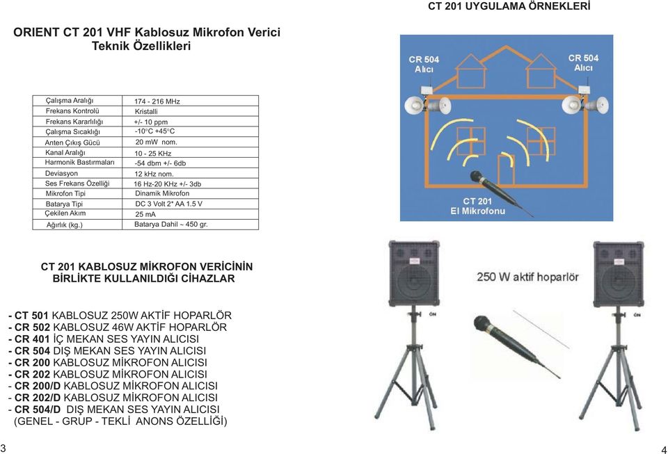 16 Hz-20 KHz +/- 3db Dinamik Mikrofon DC 3 Volt 2* AA 1.5 V 25 ma Batarya Dahil 450 gr.