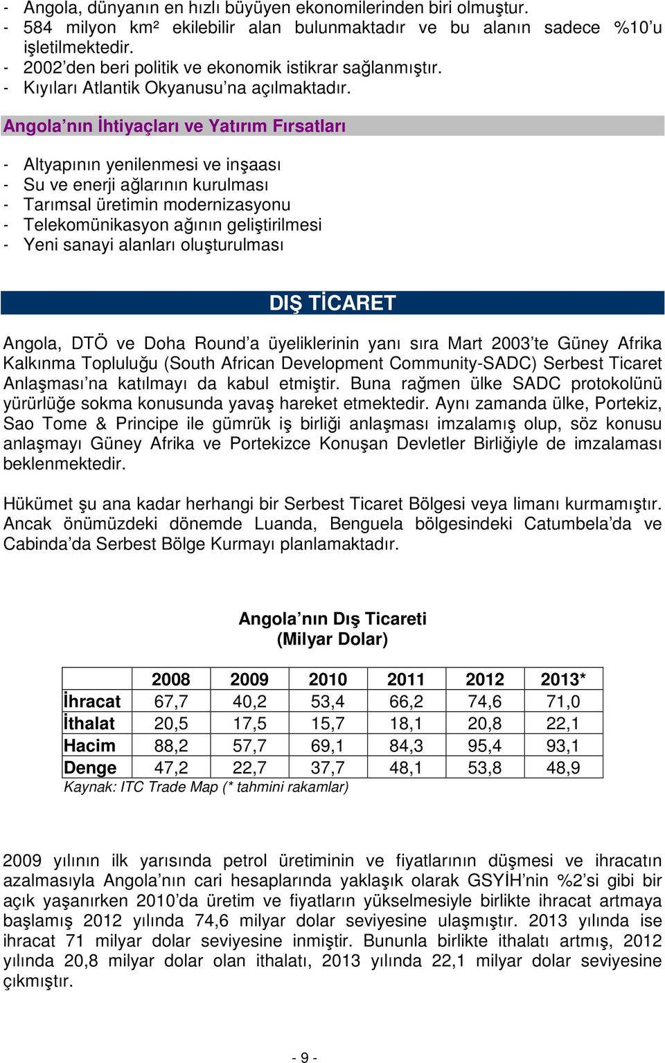 Angola nın İhtiyaçları ve Yatırım Fırsatları - Altyapının yenilenmesi ve inşaası - Su ve enerji ağlarının kurulması - Tarımsal üretimin modernizasyonu - Telekomünikasyon ağının geliştirilmesi - Yeni