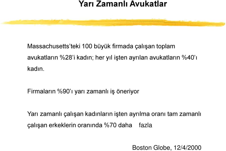 Firmaların %90 ı yarı zamanlı iş öneriyor Yarı zamanlı çalışan kadınların işten