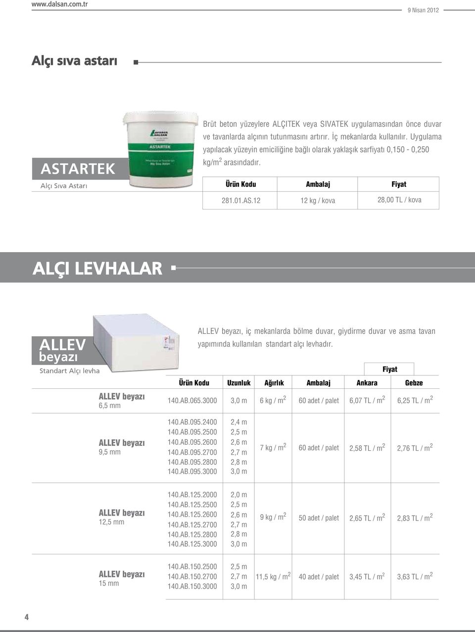 12 12 kg / kova 28,00 TL / kova ALÇI LEVHALAR beyazı Standart Alçı levha beyazı 6,5 140.AB.065.