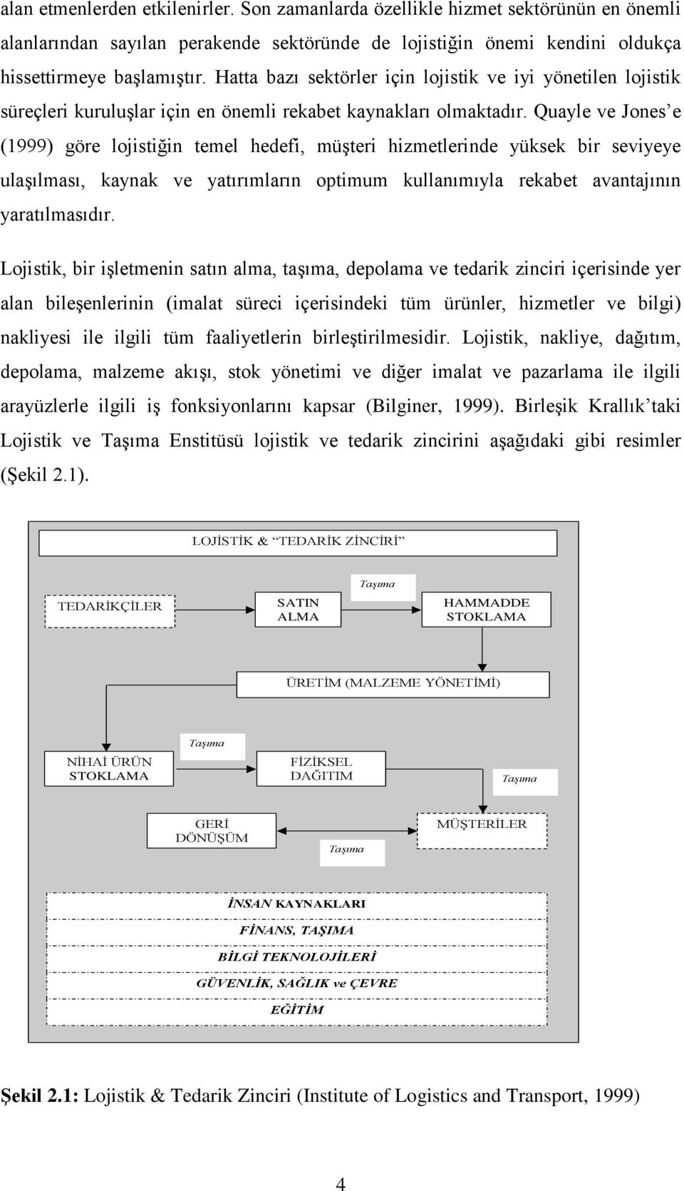 Quayle ve Jones e (1999) göre lojistiğin temel hedefi, müşteri hizmetlerinde yüksek bir seviyeye ulaşılması, kaynak ve yatırımların optimum kullanımıyla rekabet avantajının yaratılmasıdır.