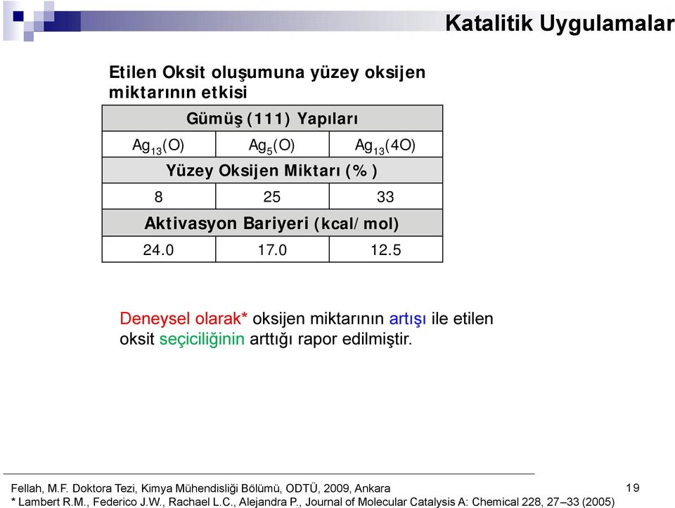 5 Deneysel olarak* oksijen miktarının artışı ile etilen oksit seçiciliğinin arttığı rapor edilmiştir. 19 Fe