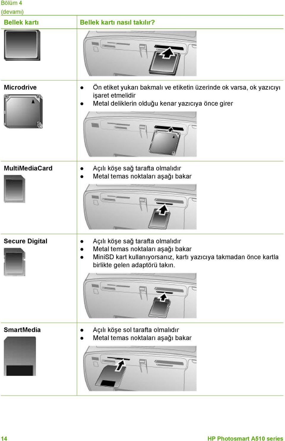 girer MultiMediaCard Açılı köşe sağ tarafta olmalıdır Metal temas noktaları aşağı bakar Secure Digital Açılı köşe sağ tarafta olmalıdır Metal