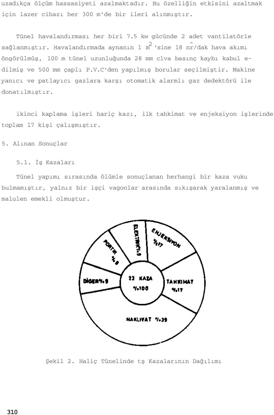 V.C'den yapılmış borular seçilmiştir. Makine yanıcı ve patlayıcı gazlara karşı otomatik alarmlı gaz dedektörü ile donatılmıştır.