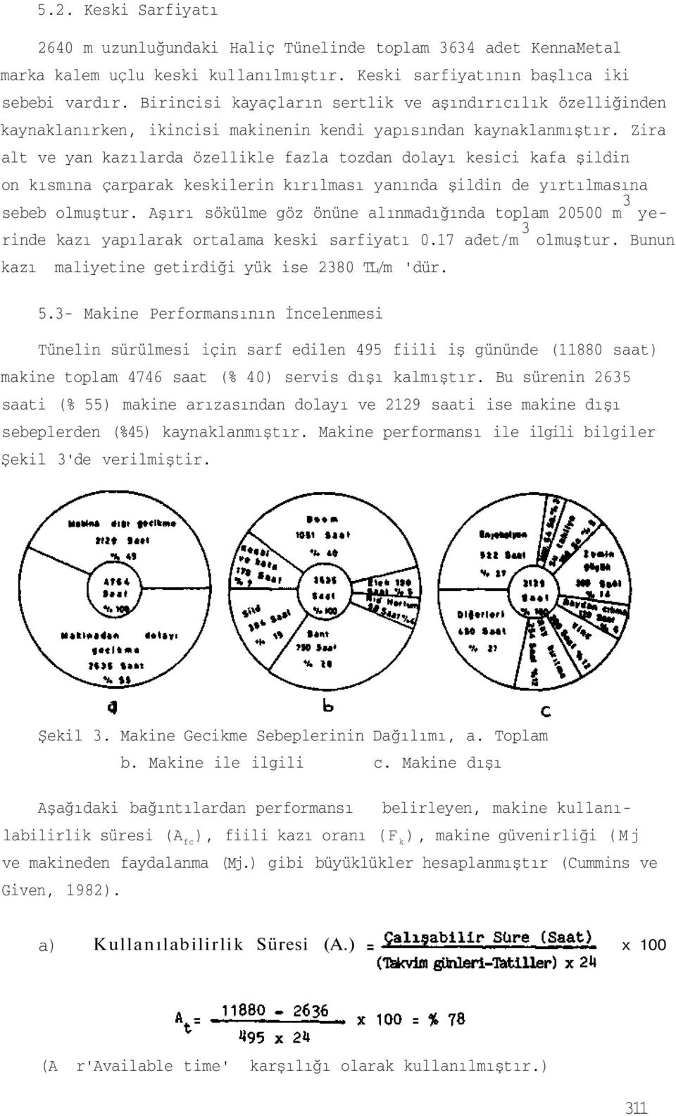 Zira alt ve yan kazılarda özellikle fazla tozdan dolayı kesici kafa şildin on kısmına çarparak keskilerin kırılması yanında şildin de yırtılmasına 3 sebeb olmuştur.